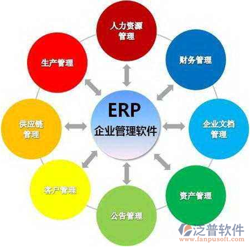 济南软件开发行业：创新引领未来科技变革